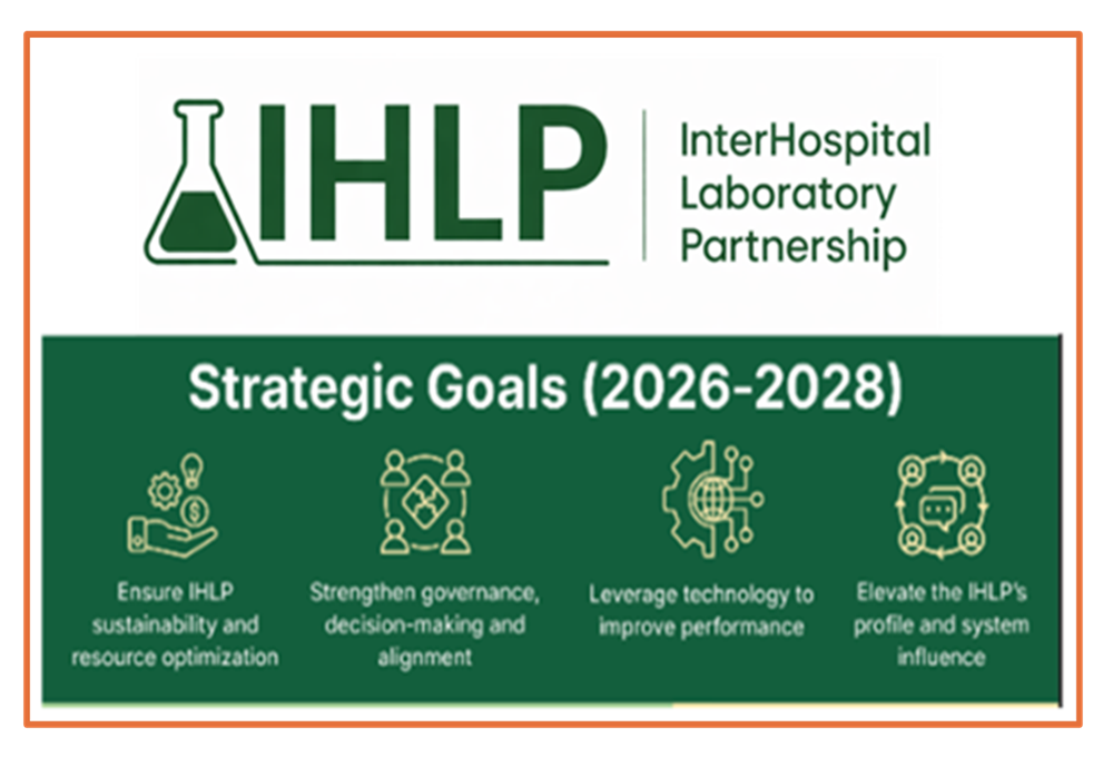 IHLP Strategic Plan Poster